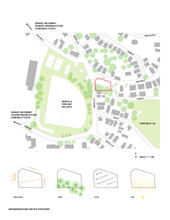 Neighborhood Plan - Photo Credit: ISA