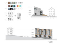 Facade Diagrams and Elevations - Photo Credit: ISA