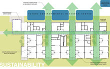 The diagram shows various sustainability features of the building. - Photo Credit: Studio E Architects